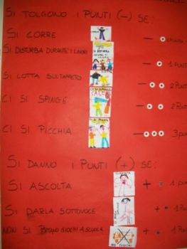 Se un tempo su una faccia come schiarirsi